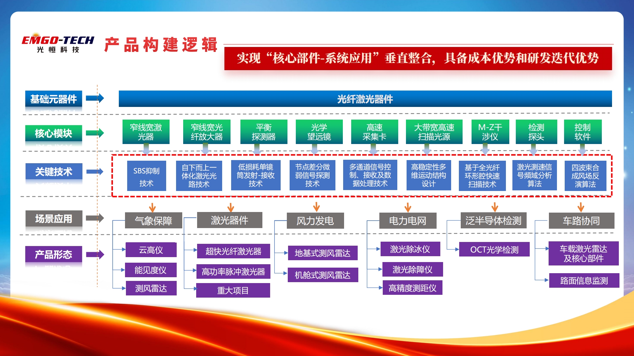 微信截圖_20231201151555.png 微信截圖_20231201151555.png